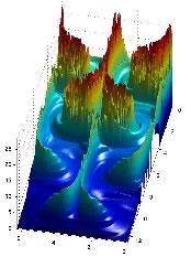 http://cnls.lanl.gov/~toro/Chaos.htm
